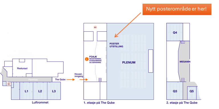 Bildet viser en tegning som viser en pil til posterområdet som er plassert rett innenfor plenumsalen